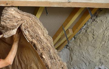 Woodburn pitched roof insulation costs