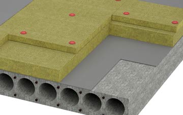 Woodburn tapered roof insulation companies